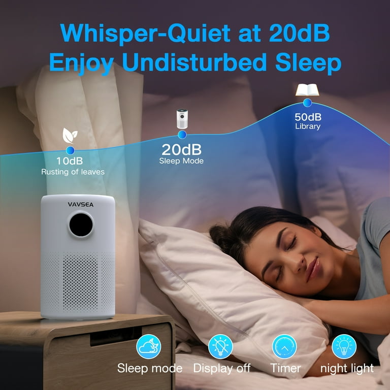 One VAVSEA Air Purifier For Home Large Room Up To 1350 sq.ft, Price ( $79.95 USD )