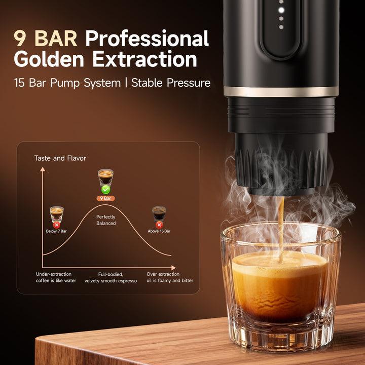 One Kavor GoBrew T30 Portable Espresso Machine Price ( $114.00 USD )